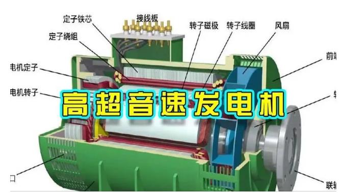 武昌颠覆你对发电方式的认知！中国革命性发电机公开揭秘 